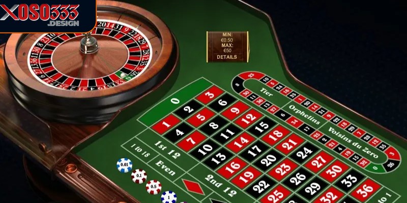 Chiến thuật Martingale là một chiến thuật đặt cược phổ biến 
